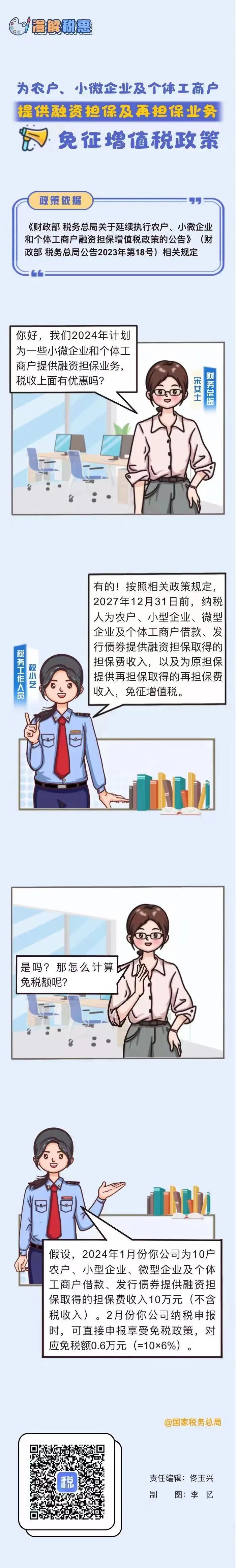 漫解税惠｜为农户、小微企业及个体工商户提供融资担保及再担保业务免征增值税政策.jpg